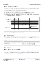 Предварительный просмотр 905 страницы Renesas RX100 Series User Manual