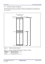 Предварительный просмотр 908 страницы Renesas RX100 Series User Manual