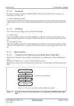 Предварительный просмотр 933 страницы Renesas RX100 Series User Manual