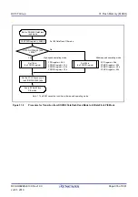 Предварительный просмотр 935 страницы Renesas RX100 Series User Manual