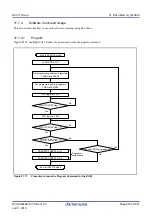 Предварительный просмотр 939 страницы Renesas RX100 Series User Manual