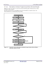 Предварительный просмотр 945 страницы Renesas RX100 Series User Manual