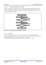 Предварительный просмотр 947 страницы Renesas RX100 Series User Manual