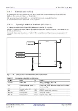 Предварительный просмотр 949 страницы Renesas RX100 Series User Manual