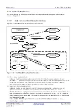 Предварительный просмотр 955 страницы Renesas RX100 Series User Manual