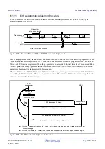 Предварительный просмотр 975 страницы Renesas RX100 Series User Manual