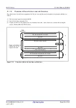 Предварительный просмотр 980 страницы Renesas RX100 Series User Manual