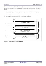 Предварительный просмотр 983 страницы Renesas RX100 Series User Manual