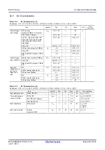 Предварительный просмотр 989 страницы Renesas RX100 Series User Manual