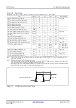 Предварительный просмотр 999 страницы Renesas RX100 Series User Manual