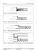 Предварительный просмотр 1000 страницы Renesas RX100 Series User Manual