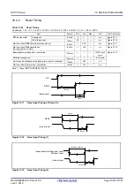 Предварительный просмотр 1002 страницы Renesas RX100 Series User Manual