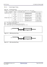 Предварительный просмотр 1005 страницы Renesas RX100 Series User Manual