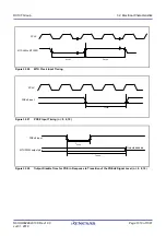 Предварительный просмотр 1010 страницы Renesas RX100 Series User Manual