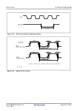 Предварительный просмотр 1013 страницы Renesas RX100 Series User Manual