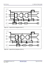 Предварительный просмотр 1015 страницы Renesas RX100 Series User Manual