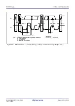 Предварительный просмотр 1016 страницы Renesas RX100 Series User Manual