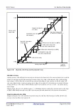 Предварительный просмотр 1019 страницы Renesas RX100 Series User Manual