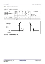 Предварительный просмотр 1022 страницы Renesas RX100 Series User Manual