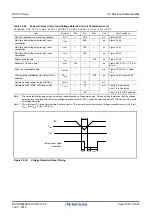 Предварительный просмотр 1025 страницы Renesas RX100 Series User Manual