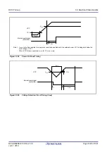 Предварительный просмотр 1026 страницы Renesas RX100 Series User Manual