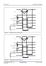 Предварительный просмотр 1027 страницы Renesas RX100 Series User Manual