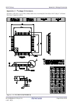 Предварительный просмотр 1036 страницы Renesas RX100 Series User Manual