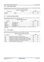 Предварительный просмотр 21 страницы Renesas RX200 Series User Manual