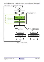 Preview for 6 page of Renesas RX230 Manual