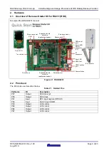 Preview for 9 page of Renesas RX230 Manual