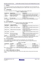 Preview for 12 page of Renesas RX230 Manual