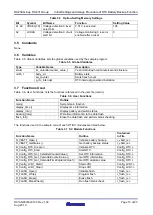 Preview for 13 page of Renesas RX230 Manual