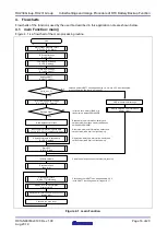 Preview for 16 page of Renesas RX230 Manual