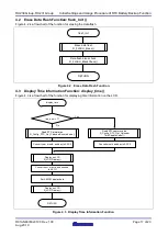 Preview for 17 page of Renesas RX230 Manual