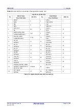 Предварительный просмотр 31 страницы Renesas RX23T Series User Manual