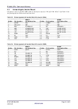 Preview for 12 page of Renesas RX24U User Manual