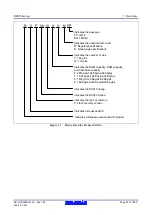 Предварительный просмотр 33 страницы Renesas RX600 Series User Manual