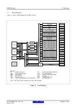 Предварительный просмотр 34 страницы Renesas RX600 Series User Manual