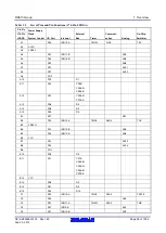 Предварительный просмотр 38 страницы Renesas RX600 Series User Manual