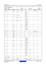 Предварительный просмотр 41 страницы Renesas RX600 Series User Manual