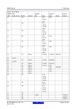 Предварительный просмотр 45 страницы Renesas RX600 Series User Manual