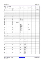 Предварительный просмотр 46 страницы Renesas RX600 Series User Manual