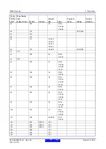 Предварительный просмотр 47 страницы Renesas RX600 Series User Manual