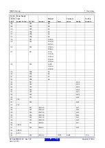 Предварительный просмотр 48 страницы Renesas RX600 Series User Manual