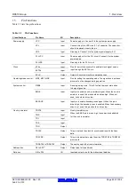 Предварительный просмотр 49 страницы Renesas RX600 Series User Manual