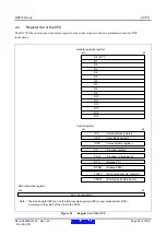 Предварительный просмотр 55 страницы Renesas RX600 Series User Manual