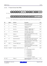 Предварительный просмотр 58 страницы Renesas RX600 Series User Manual