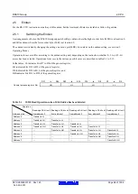 Предварительный просмотр 68 страницы Renesas RX600 Series User Manual