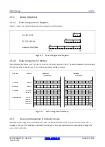 Предварительный просмотр 73 страницы Renesas RX600 Series User Manual