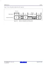 Предварительный просмотр 78 страницы Renesas RX600 Series User Manual